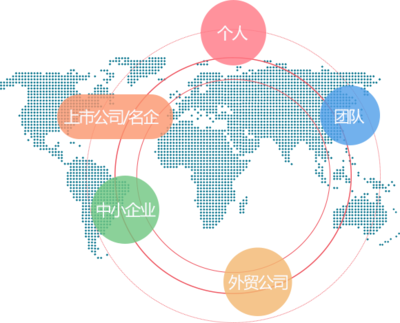 臺州市新暢網絡技術,新暢網絡,企業網站建設,微信公眾平臺開發,支付寶開發,商城網站建設關于我們