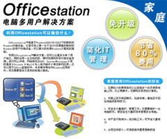 企業上網的最佳選擇 打造專屬網絡品牌，賦能地方企業發展